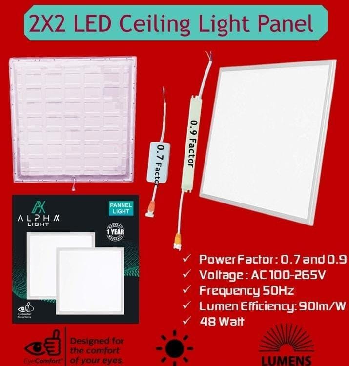Ceiling Panel Lights